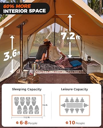 KingCamp Camping Tent 6-8 Person, Weatherproof Hot Tent Large Family Cabin Tents with Stove Jack, Waterproof & Windproof for Family Camping & Outdoor Parties